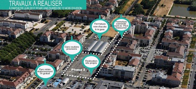 Chantier des travaux du pôle gare de Bussy Saint-Georges, à partir de 2017