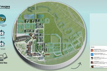 Modélisation du projet Imaginez son parc à Serris