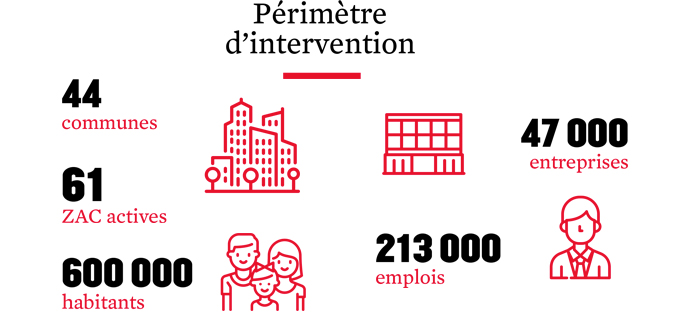Chiffres-clés 2017 : Périmètre d'intervention de Marne-la-Vallée
